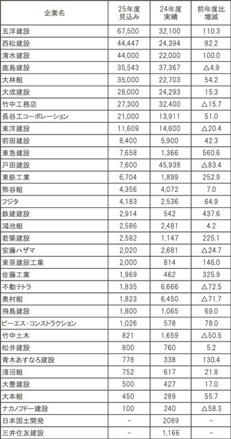 特集・2026年本社元旦号(19)